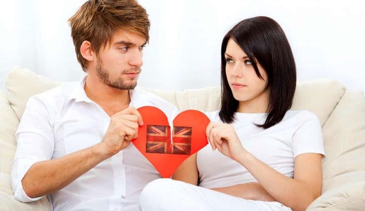 Londra Manchester Boşanma Tanıma Tenfiz Davası